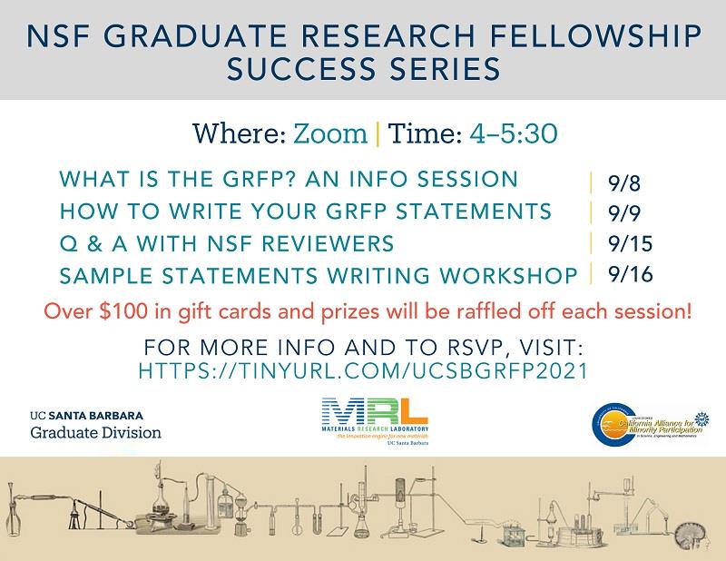 2021 NSF GRFP Success Series Flyer